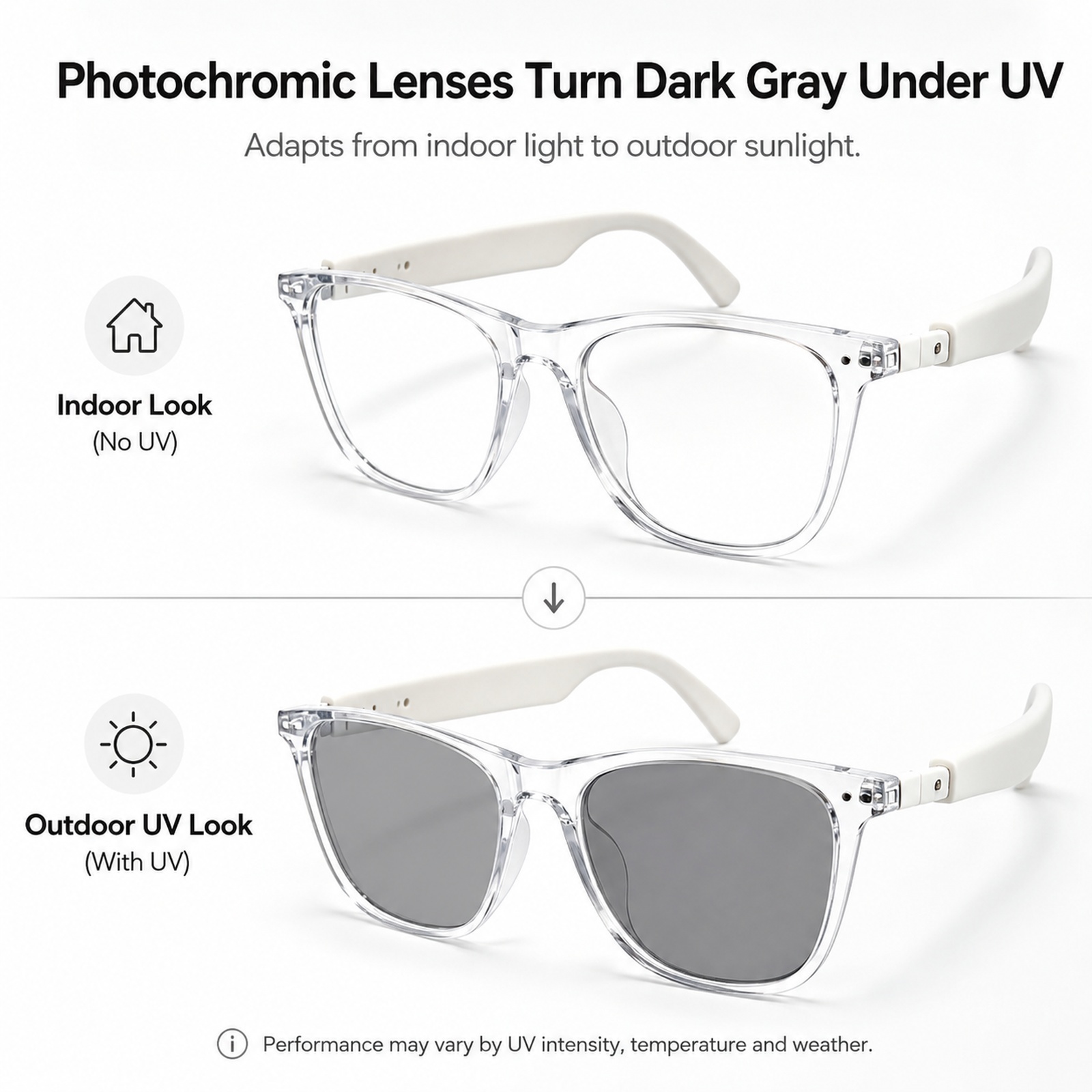 Photochromic Sunglasses For Dr - Audio With Music Ai recension och pris