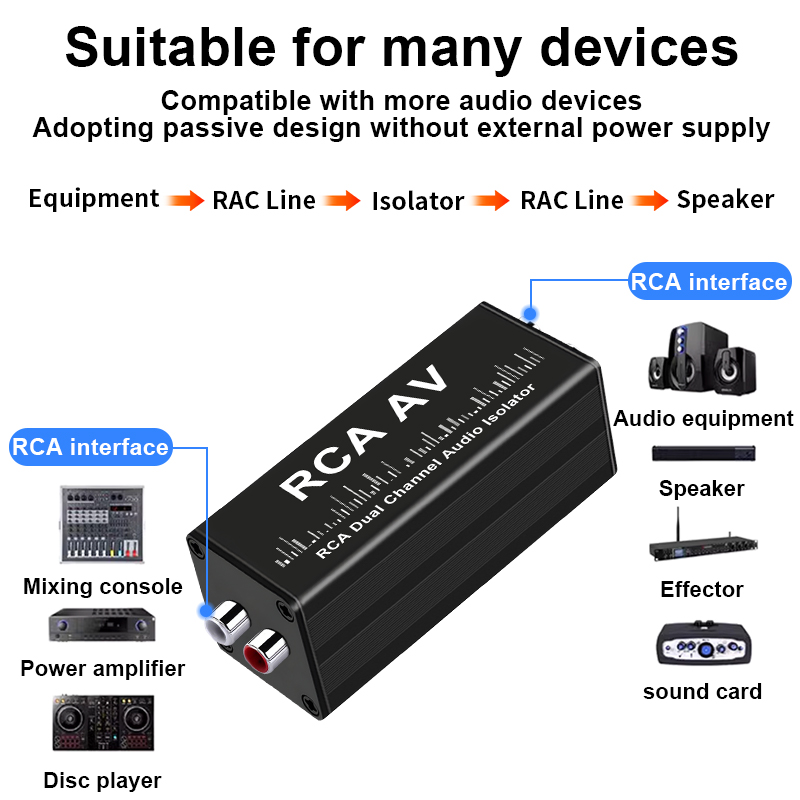 Professional Hum Eliminator Po - Audio Music Isolator recension och pris