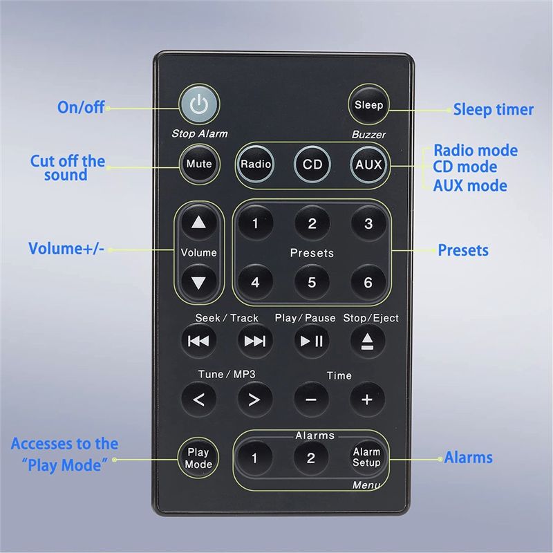 DT21 Remote Control for BOSE-B - Audio Music Gen recension och pris